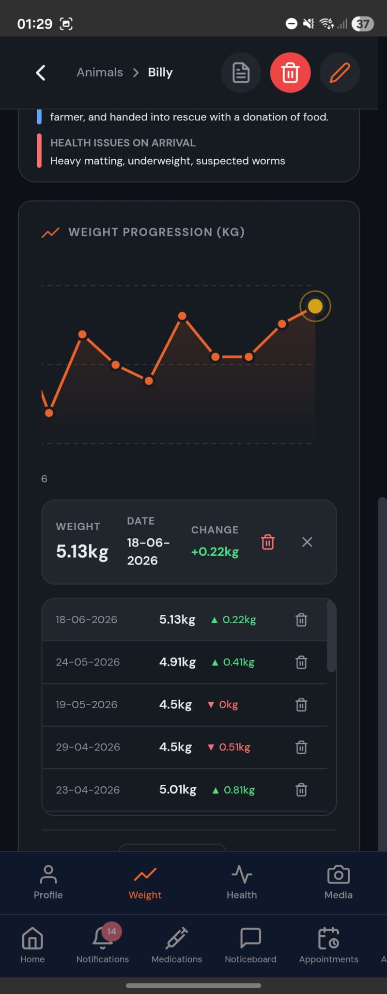 RescueDB app — weight tracking on a phone
